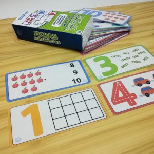 Fichas Matemáticas