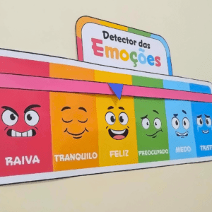 Painel Detector das Emoções