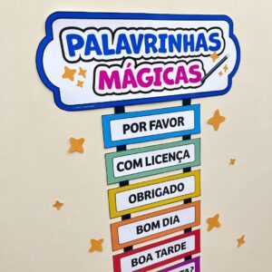 Painel Palavrinhas Mágicas