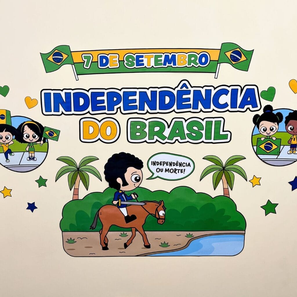Painel Independência do Brasil | Imprima Atividades