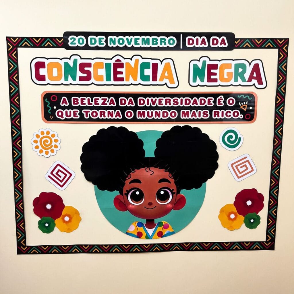 Painel Consciência Negra | Imprima Atividades