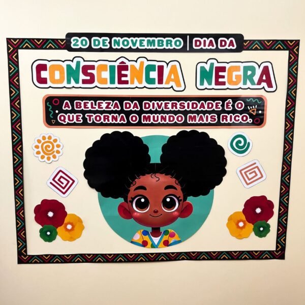 Painel Consciencia Negra