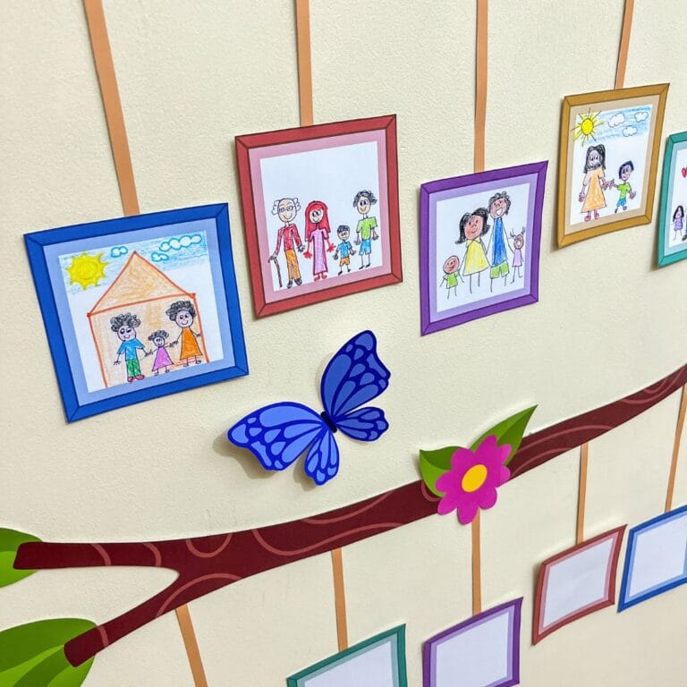 Painel Dia da Família | Imprima Atividades