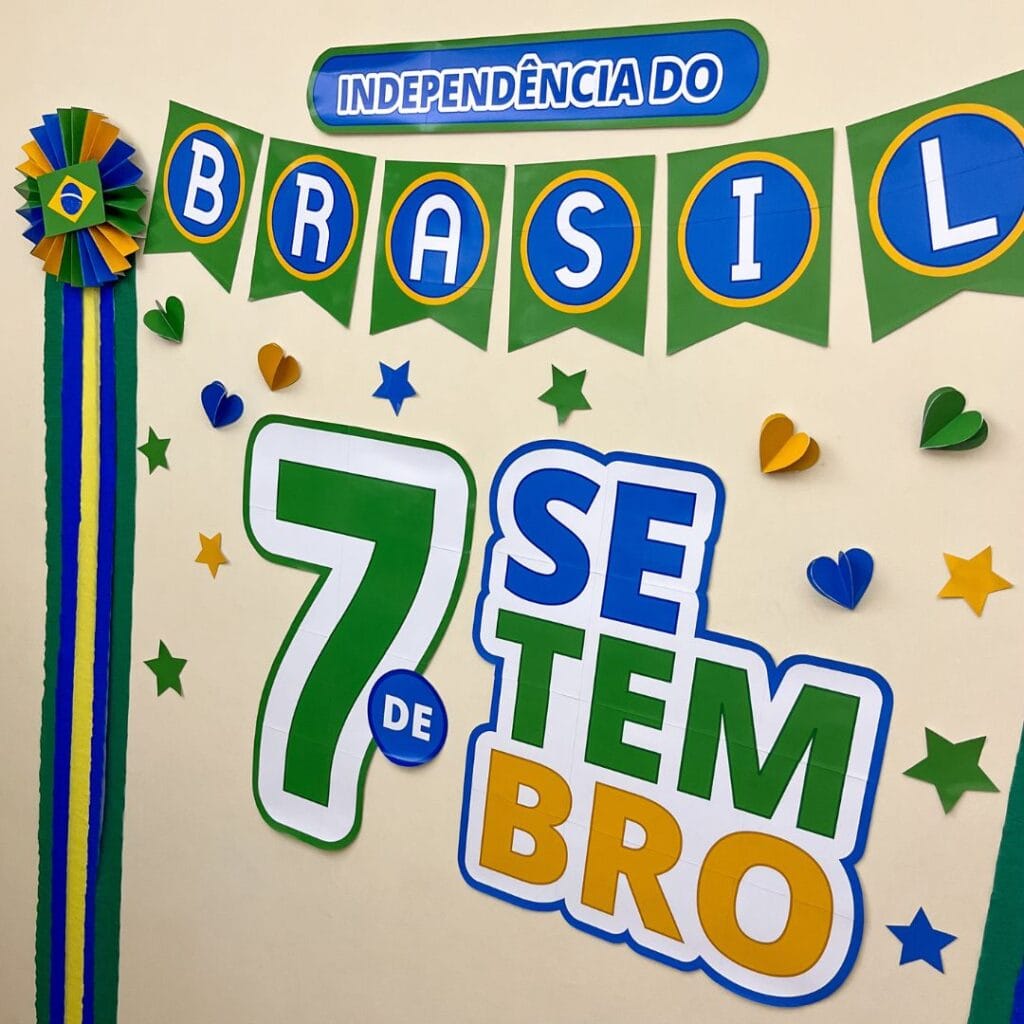 Painel 7 de Setembro | Imprima Atividades