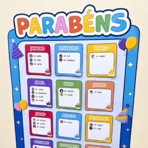 Painel Aniversariantes