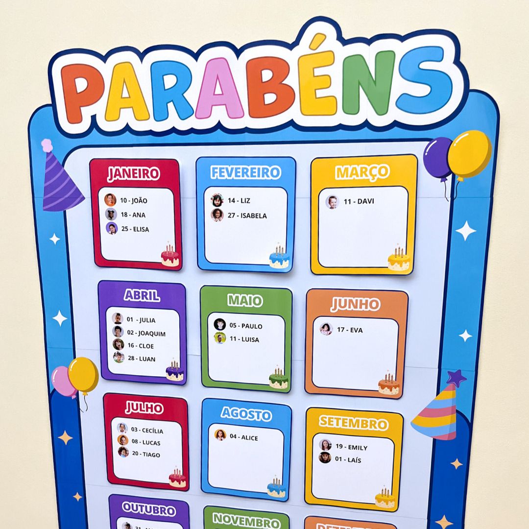 Painel Aniversariantes