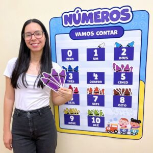 Painel Números e Quantidades