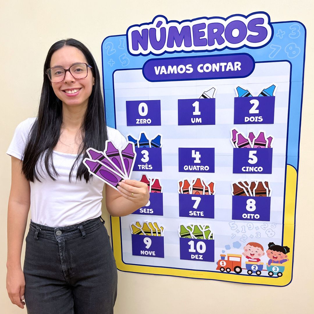 Painel Numeros e Quantidades