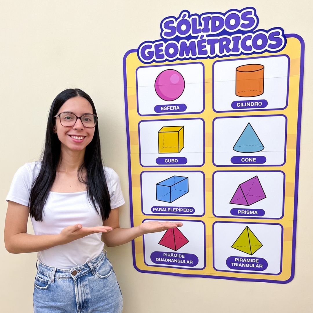 Painel Solidos Geometricos