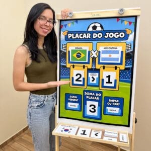 Painel Placar do Jogo